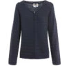 Gilet Tricot Bleu Nuit Femme -Terre De Marins prod 721 cardigan tricot bleu nuit kravitza 666x812 fc7ea0111e0b